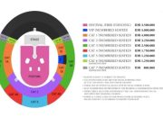 Harga Tiket Kapal Laut Jakarta – Pangkalpinang, Panduan Lengkap