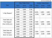 Harga Tiket Masuk Owabong, Nikmati Wahana Seru Tanpa Bikin Kantong Bolong