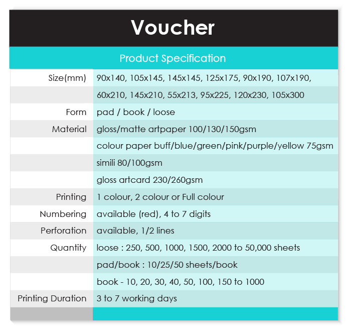 Jualan Voucher Kuota, Panduan Langkah demi Langkah