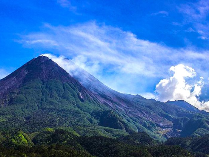 Merapi landmarks wahana aktivitas