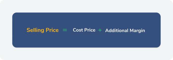 Profit calculate