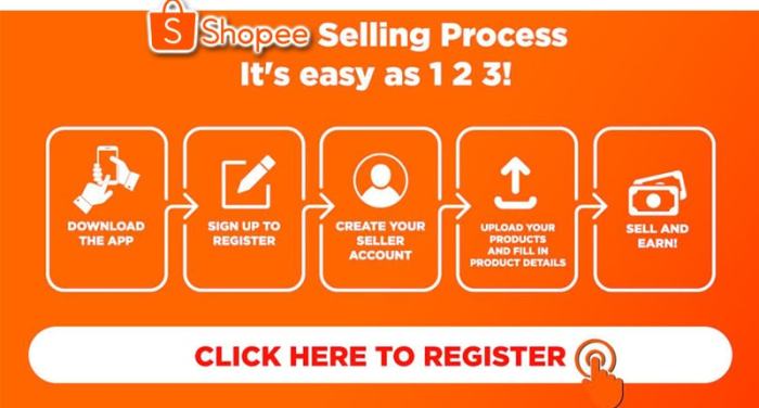 Cara jualan di shopee tanpa stok barang