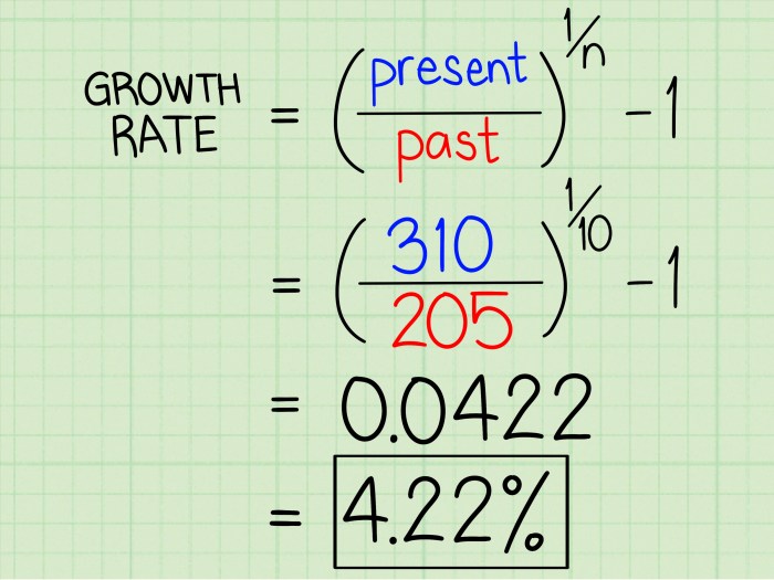 Percentage excel increase sales calculate result february so