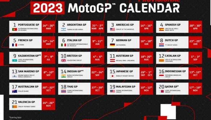 Jadwal Lengkap MotoGP 2023, Sirkuit, Tanggal, dan Pembalap