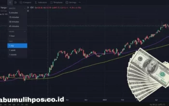 Cara Cuan Trading Crypto, Rahasia Sukses Raih Profit Konsisten Tanpa Ribet, Cocok untuk Pemula dan Trader Berpengalaman