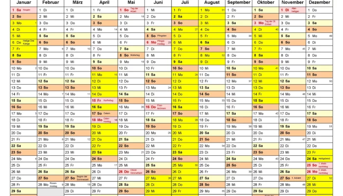 Resep Terbaru 2024, Rahasia Masakan Lezat, Praktis, dan Bikin Nagih untuk Setiap Momen Spesial