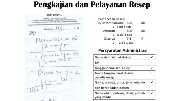 Arti Resep C1, Rahasia Sukses Menguasai Formulasi Bisnis, Solusi Praktis untuk Tingkatkan Produktivitas dan Keuntungan