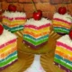 Resep Rainbow Cake Kukus 4 Telur, Lembut dan Warna-Warni untuk Rayakan Momen Spesial dengan Mudah di Rumah