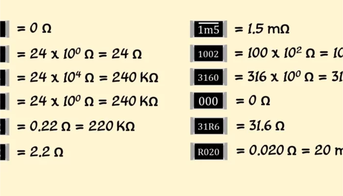 Resep Brownies Ukuran 22×22, Lembut dan Legit dengan Tips Rahasia untuk Hasil Sempurna Setiap Kali!