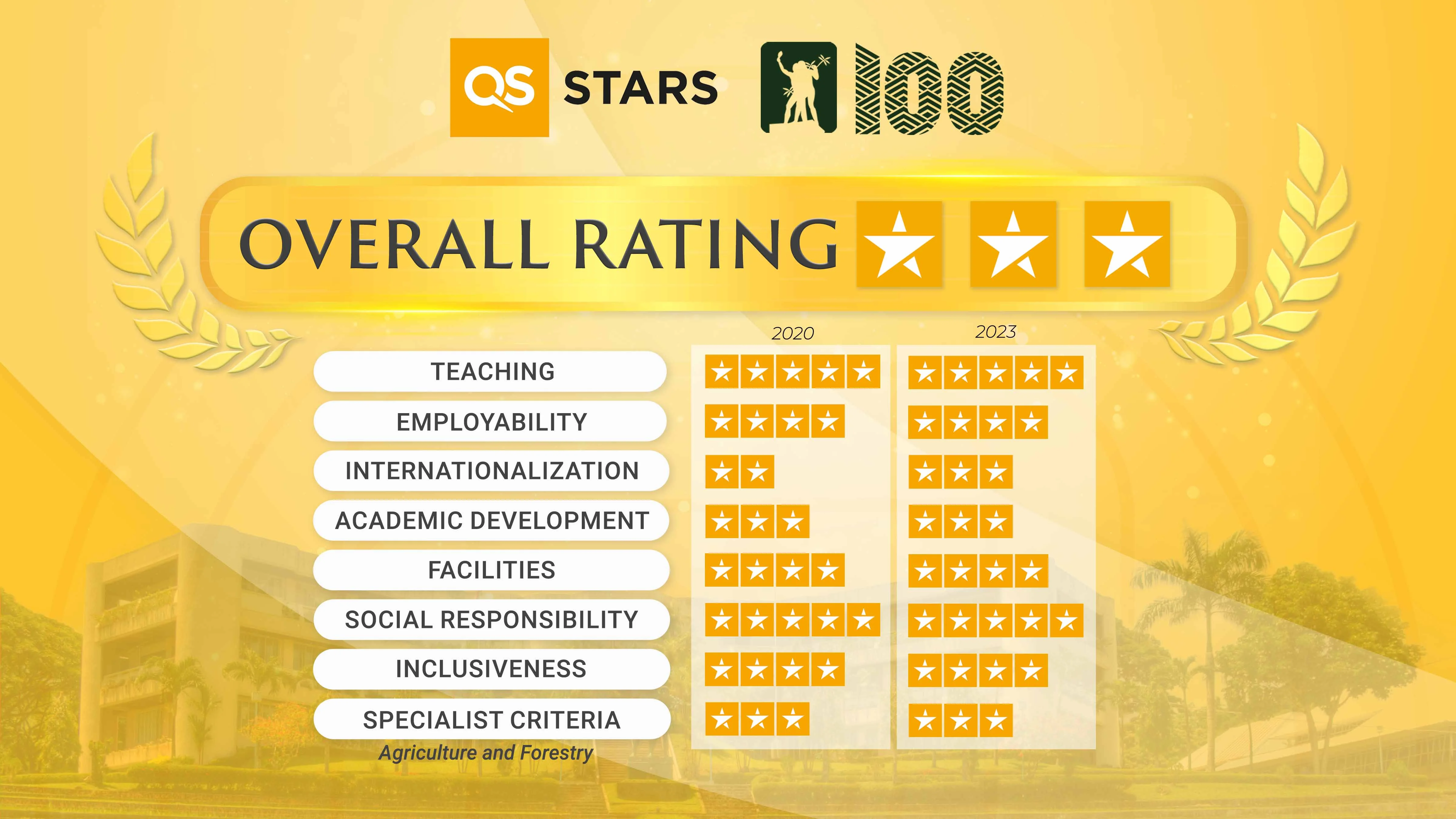 perhitungan resep qs