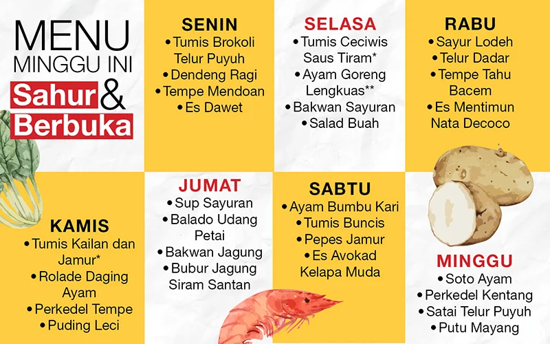 resep buat buka puasa dan sahur