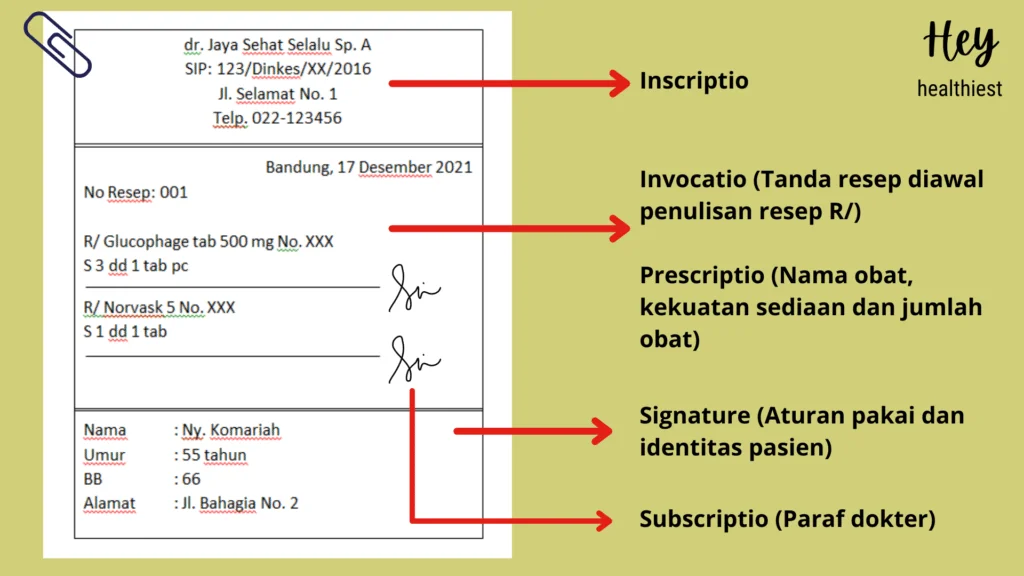 resep dokter postinor