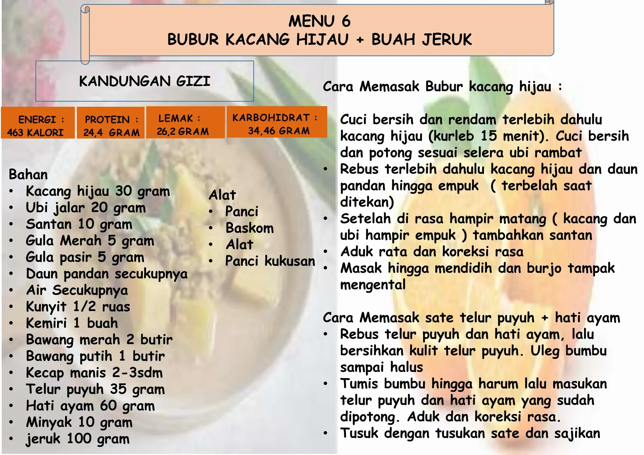 resep pmt ibu hamil